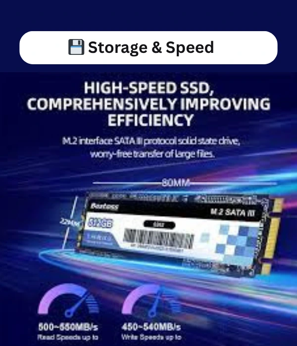 New Inspiron 15 7591 Laptop Storage